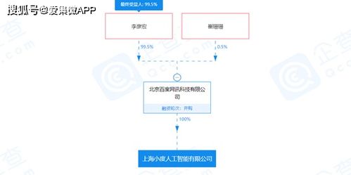 亿级资本赋能，全资子公司开启人工智能技术商业化新篇章